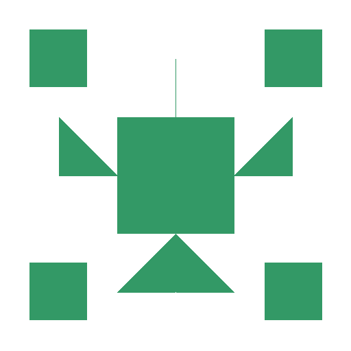 personal-injury-lawyer5817/graph.org1980