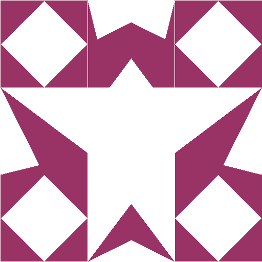 igaming-ppc-agency7629/tanisha2019